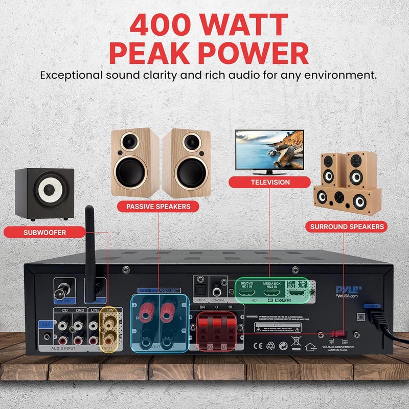 Pyle 400W Stereo Amplifier Receiver - BT Home Audio Amplifier with USB/SD Readers, FM Radio, 3.5mm Aux, Phono, Optical & Coaxial Inputs, LED Display, Mic Inputs, Built-in 2 in 1 HDMI Switch - Image 3